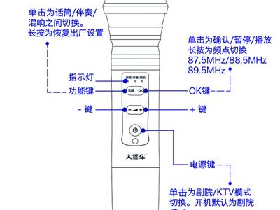 大蓬車KTV麥克風(fēng)V7使用說(shuō)明